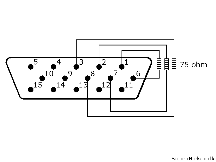 Diagram over VGA Dummy